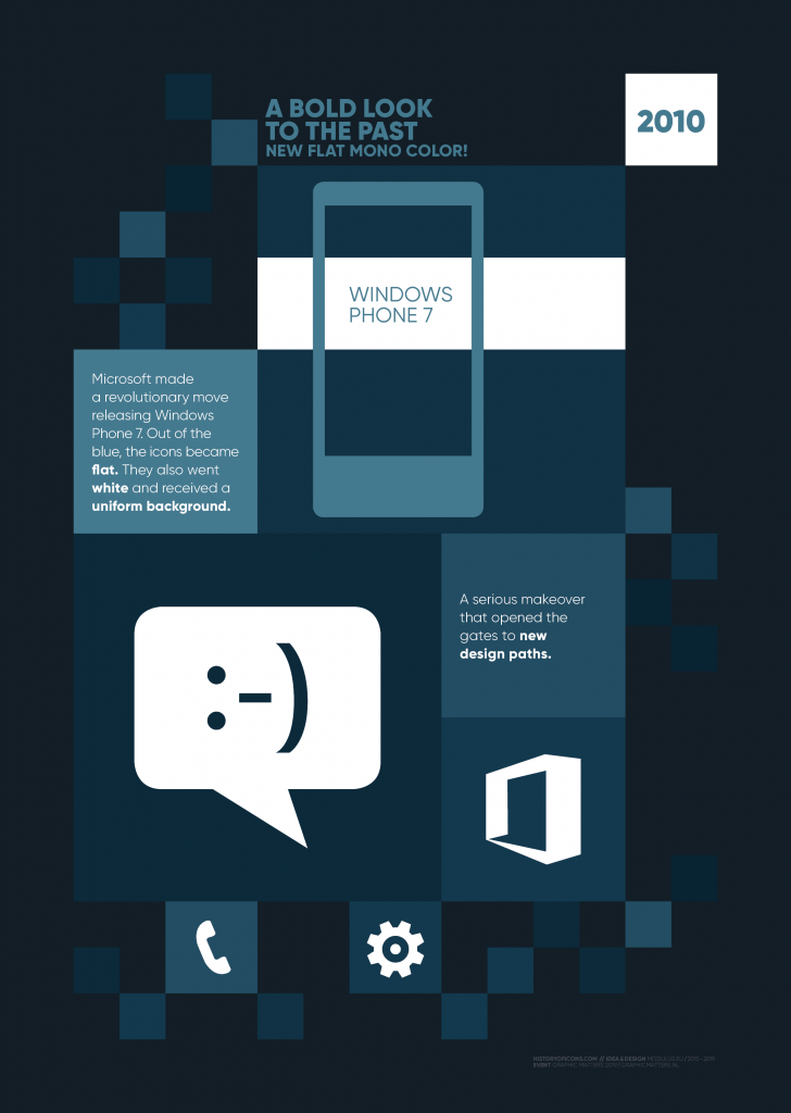 2010 — Windows Phone 7