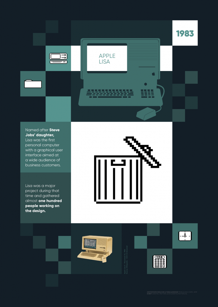 History of Icons Poster — Apple Lisa